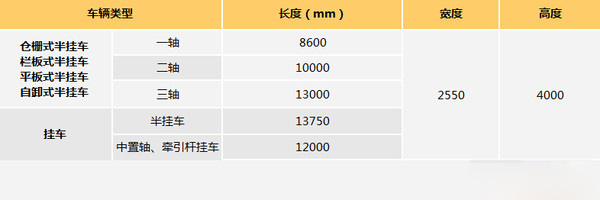 ҳ13.75 GB1589ҳ涨